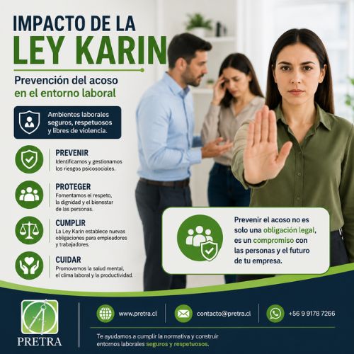 Ley Karin en Chile impacto, multas y cómo prevenir el acoso laboral